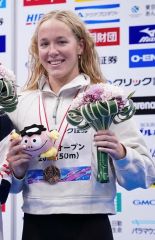 Swimming. Central Queensland University. Bachelor of Psychological Science.