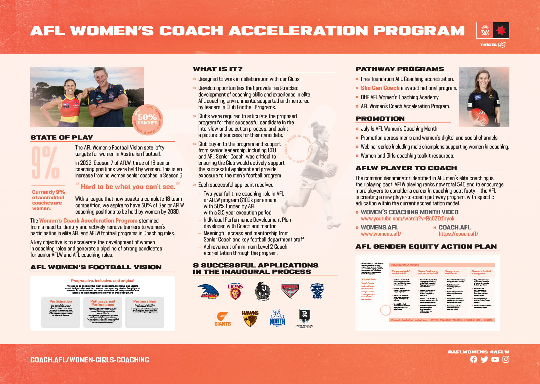 AFL-POSTER.png