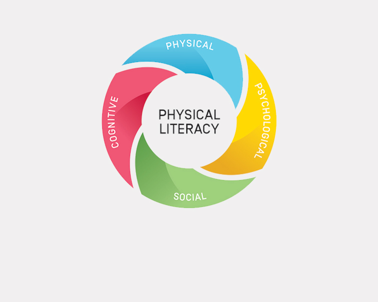 Physical Literacy - logo