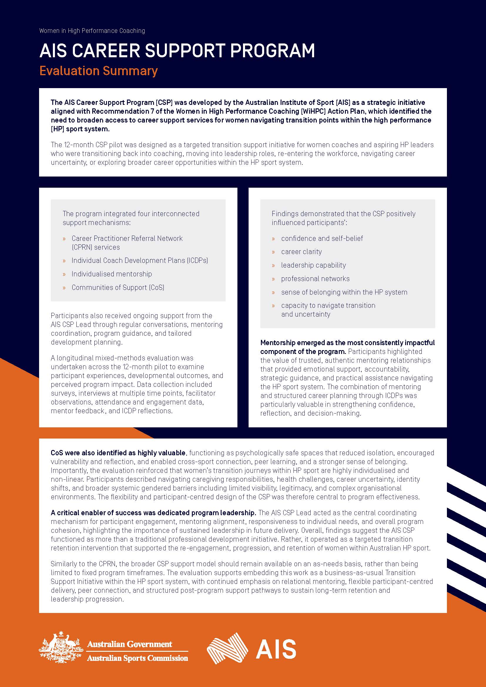 Career Support Program – Executive Summary