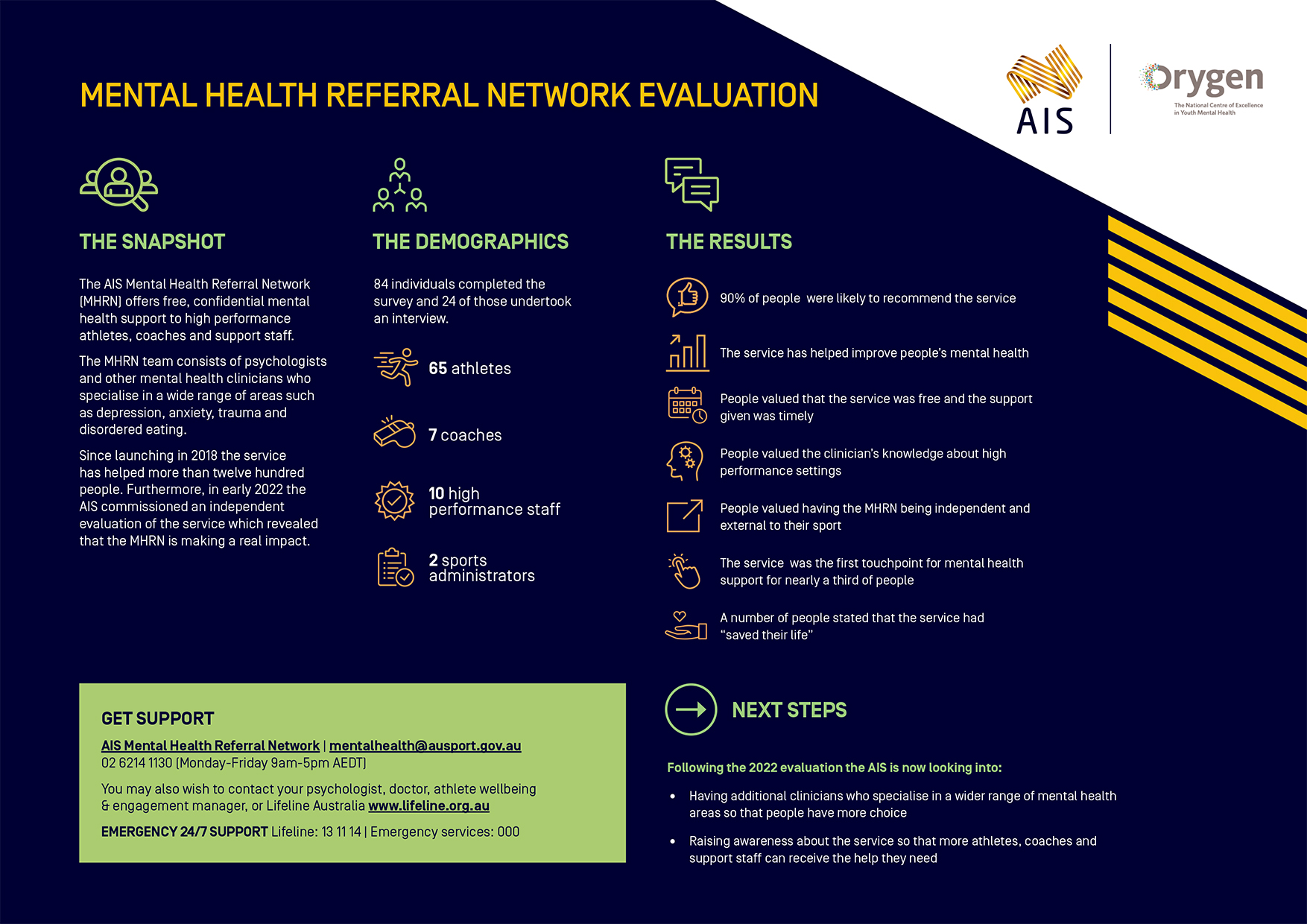 mhrn-evaluation.jpg