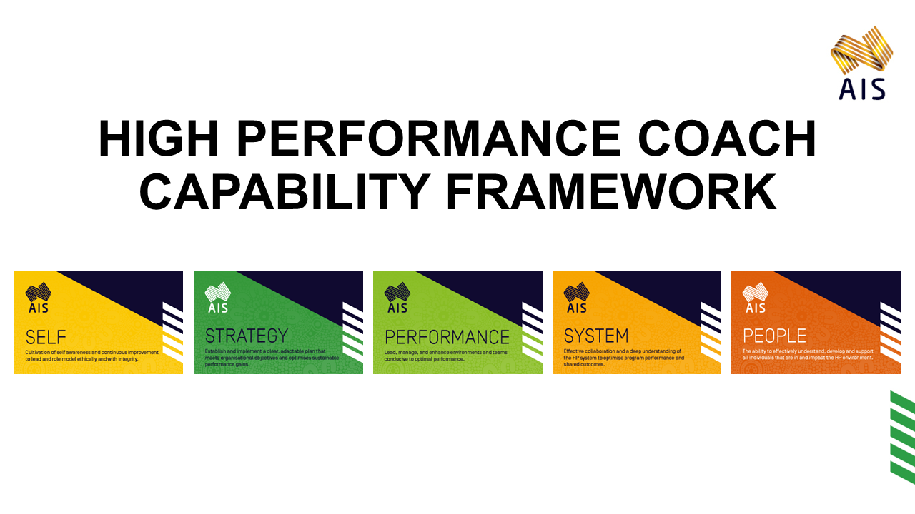 Workforce Capability Framework