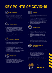 COVID 19 AIS Key Points poster image