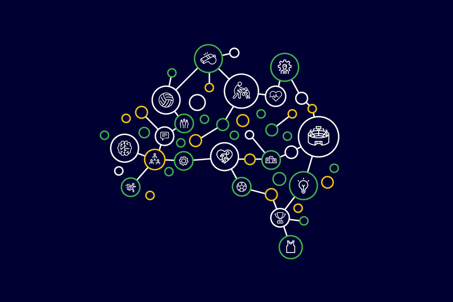 icons depicting sporting equipment, people playing sport, people and ideas linked together in the shape of a map of Australia