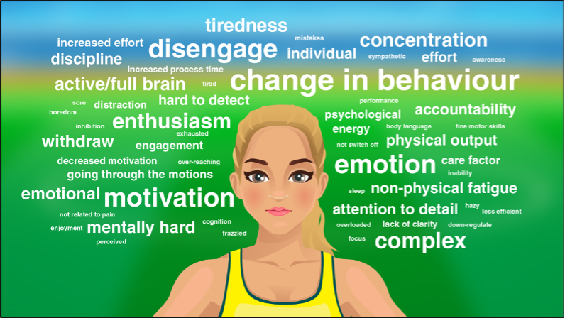 Female athlete surrounded by a word cloud