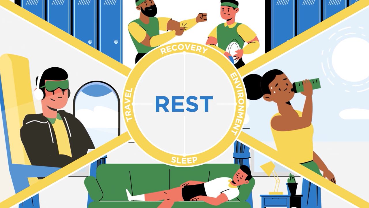 REST Hub