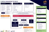 36037_Clinical-Management-of-Red.jpg