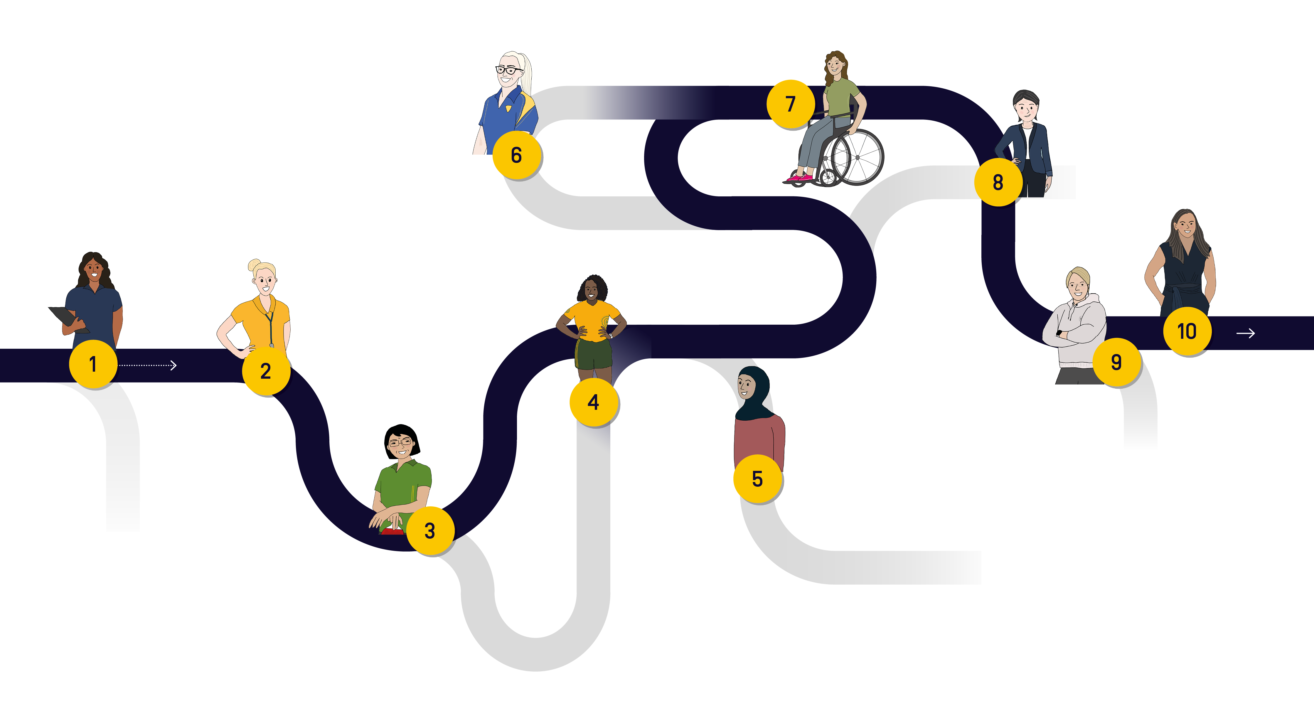 WiHPC_PipelineVirt