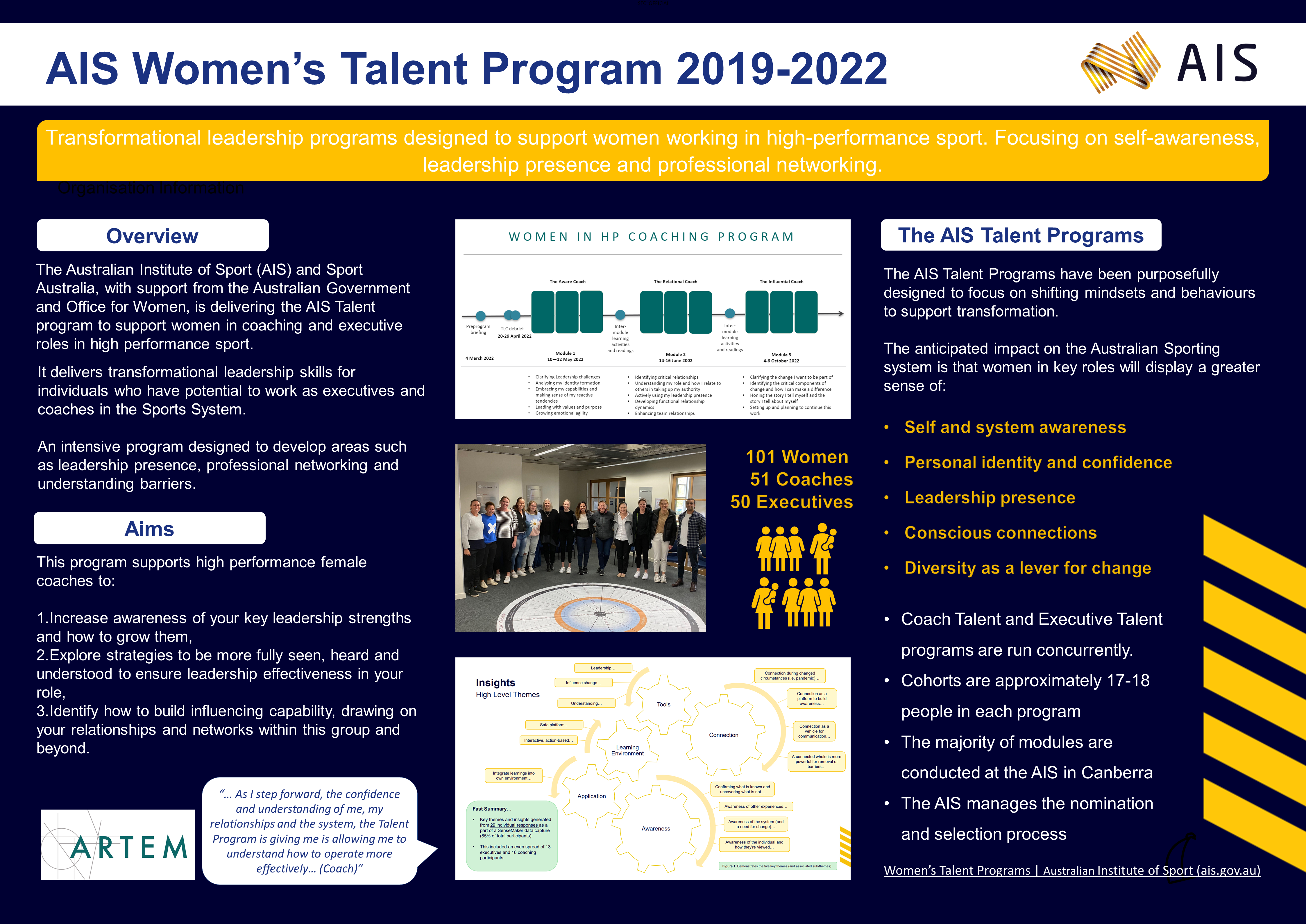 Womens-Talent-Programs-v2.png