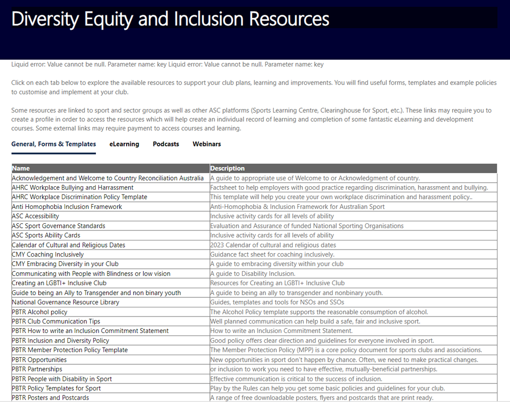 Diversity Equity and Inclusion Resources