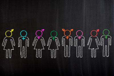 Gender symbols