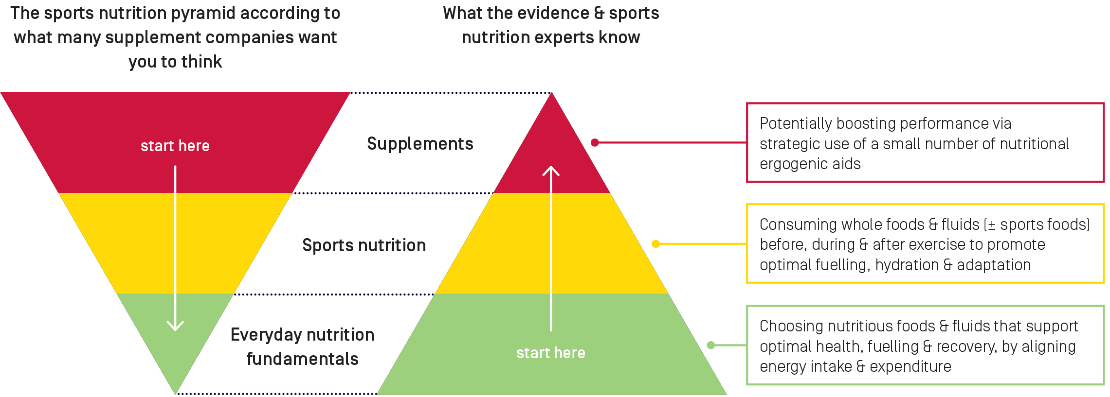 pyramid.png