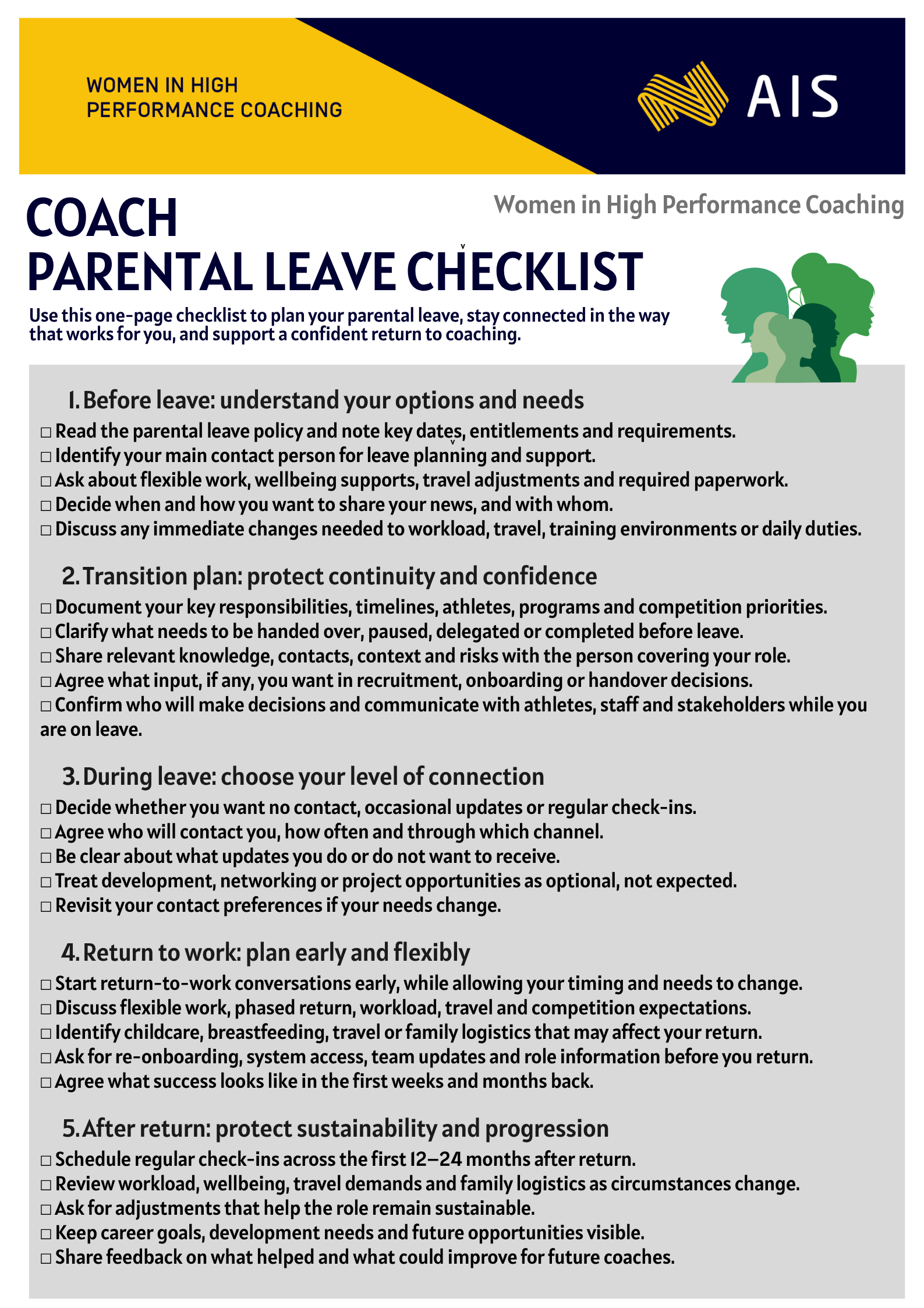COACH – Parental Leave Checklist