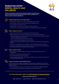 Mental Health and Wellbeing COVID Poster image