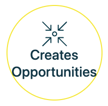 Create-opportunities