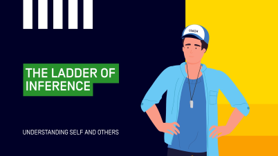 Ladder of Inference