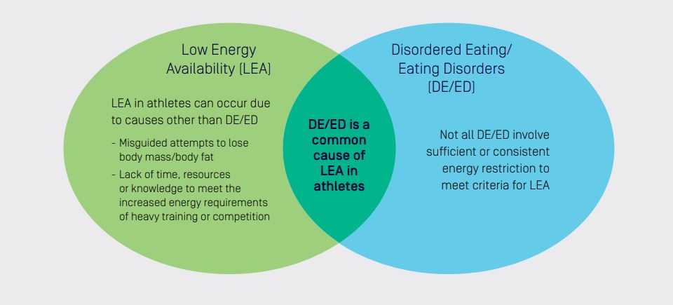 Relationship-between-low-energy-and-de