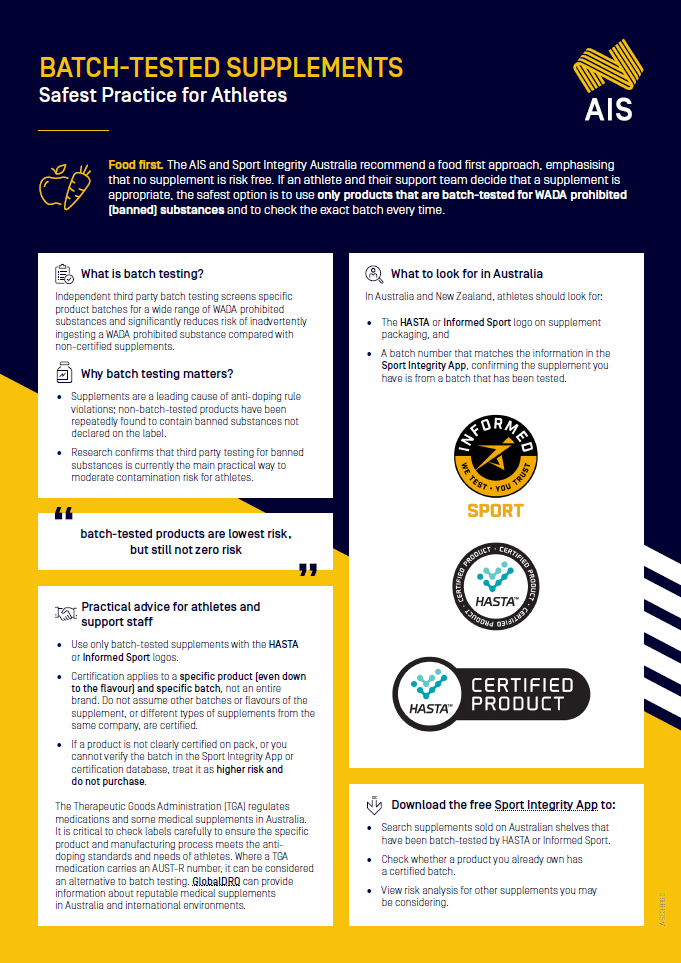 Page one of the Batch Testing Resource