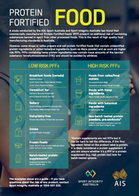 Protein Fortified Food