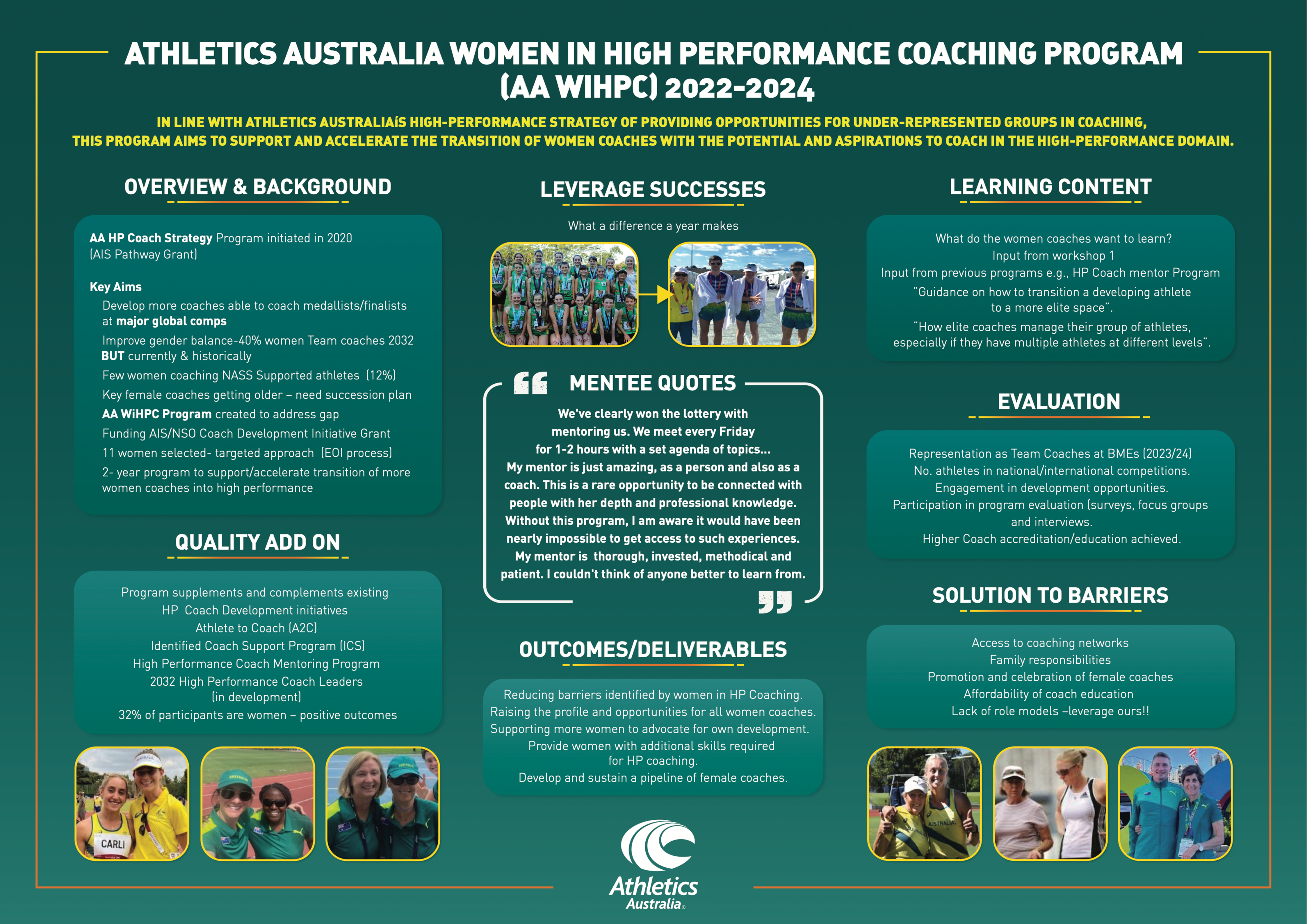 Athletics-AUS-Poster_Final.png