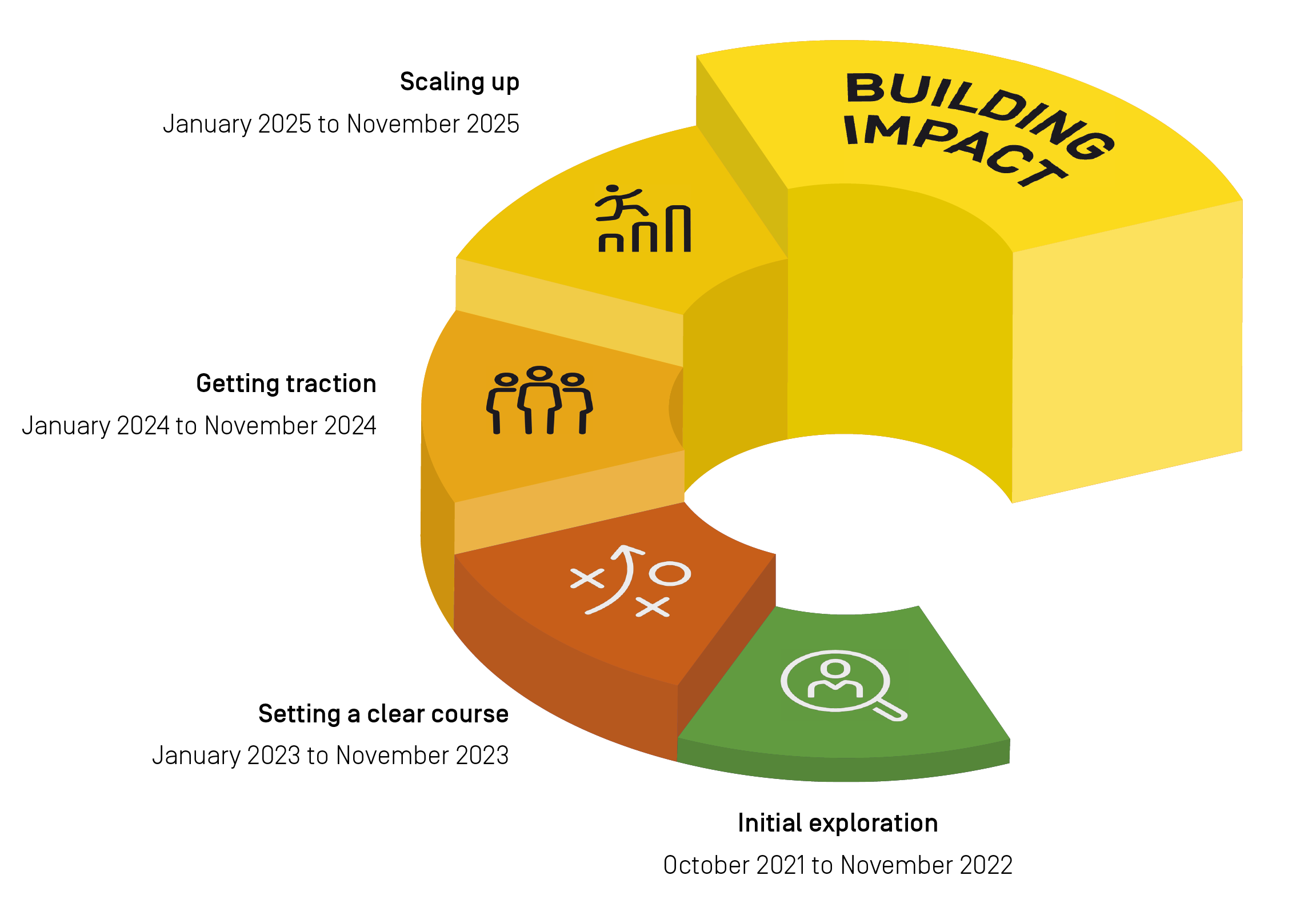 AIS-WiHPC-infographics-SEPT-5B