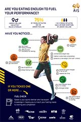 Energy-Availabilty-Infographics.jpg