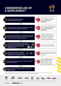 Considering use of a supplement