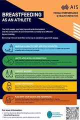 Breastfeeding-athlete-infographic-thumb.png