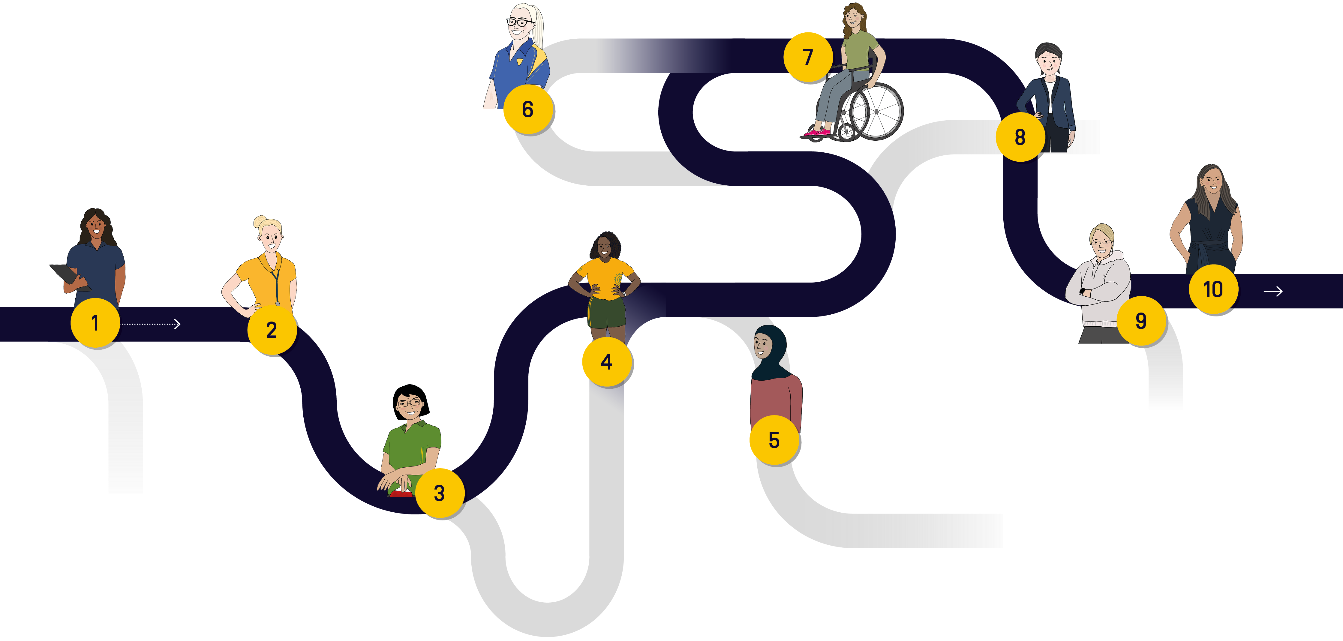 WiHPC_PipelineVirt.png