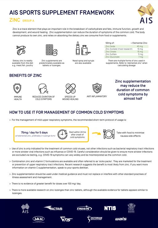 Zinc-Supp.JPG