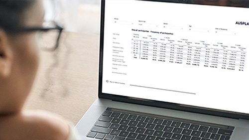 C4S-Ausplay - AusPlay-data-portal.png