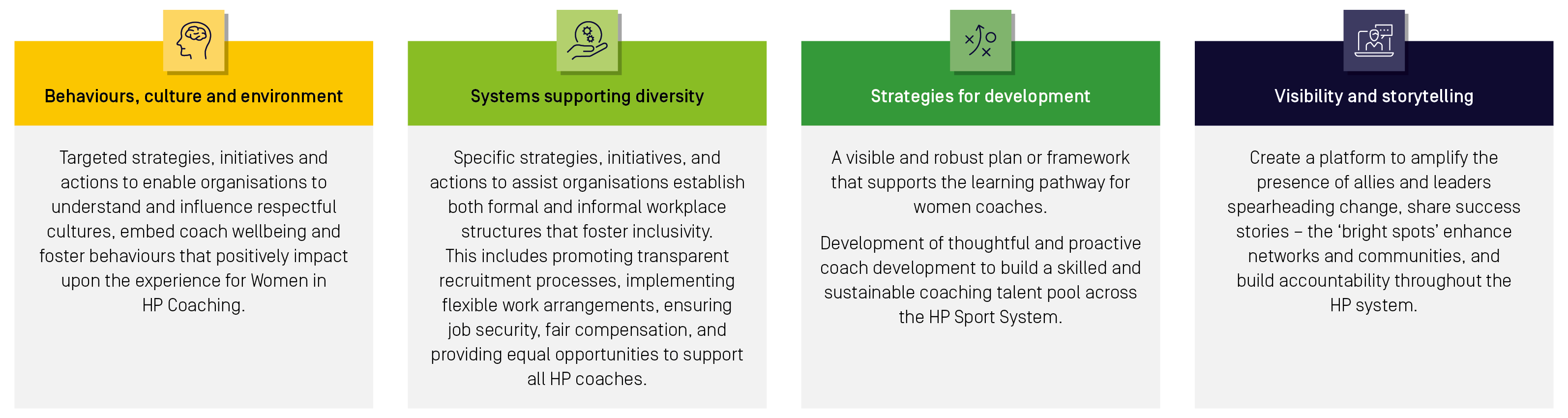 AIS-WiHPC-Half-yearly-report-infographics-1.png
