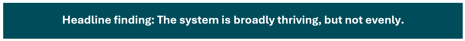 Wellbeing survey headline finding