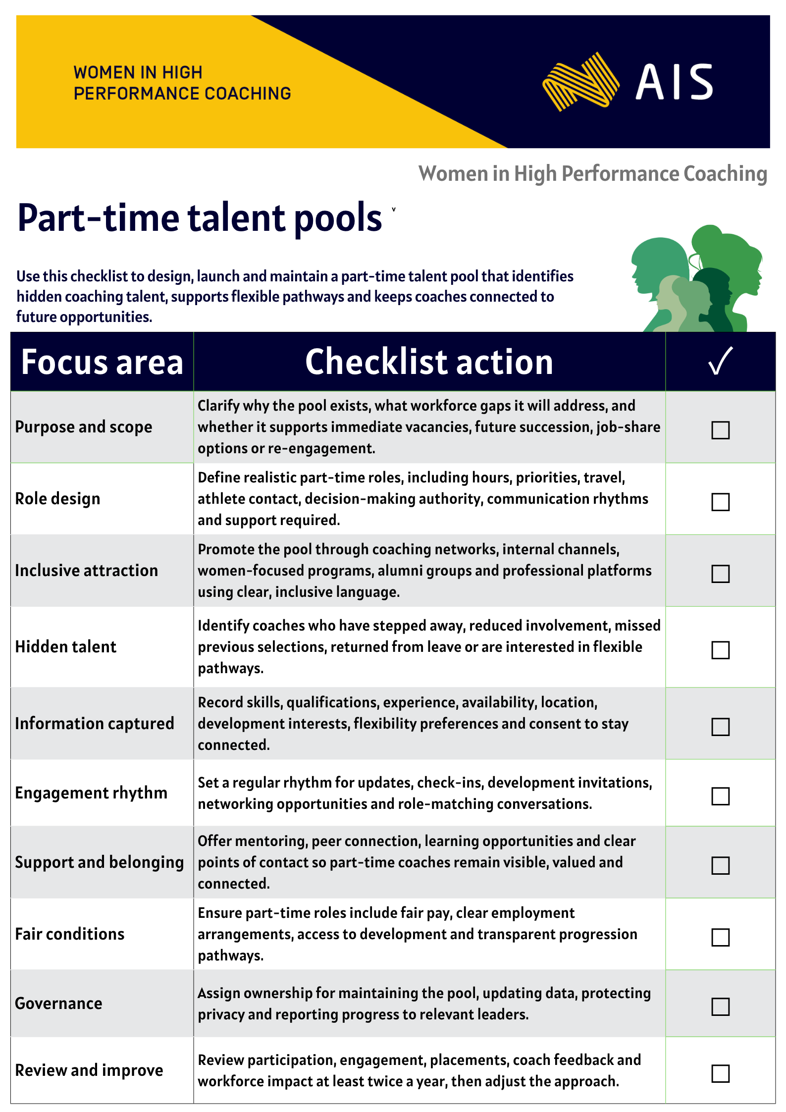 Part Time Talent Pools