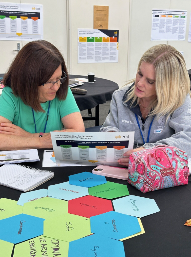 Facilitating HPCD WC