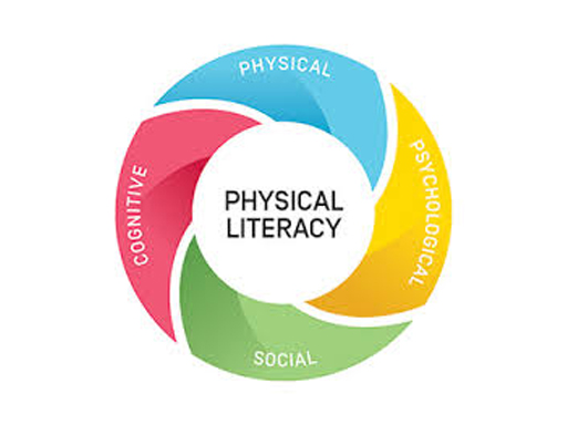 SS_physicalliteracy