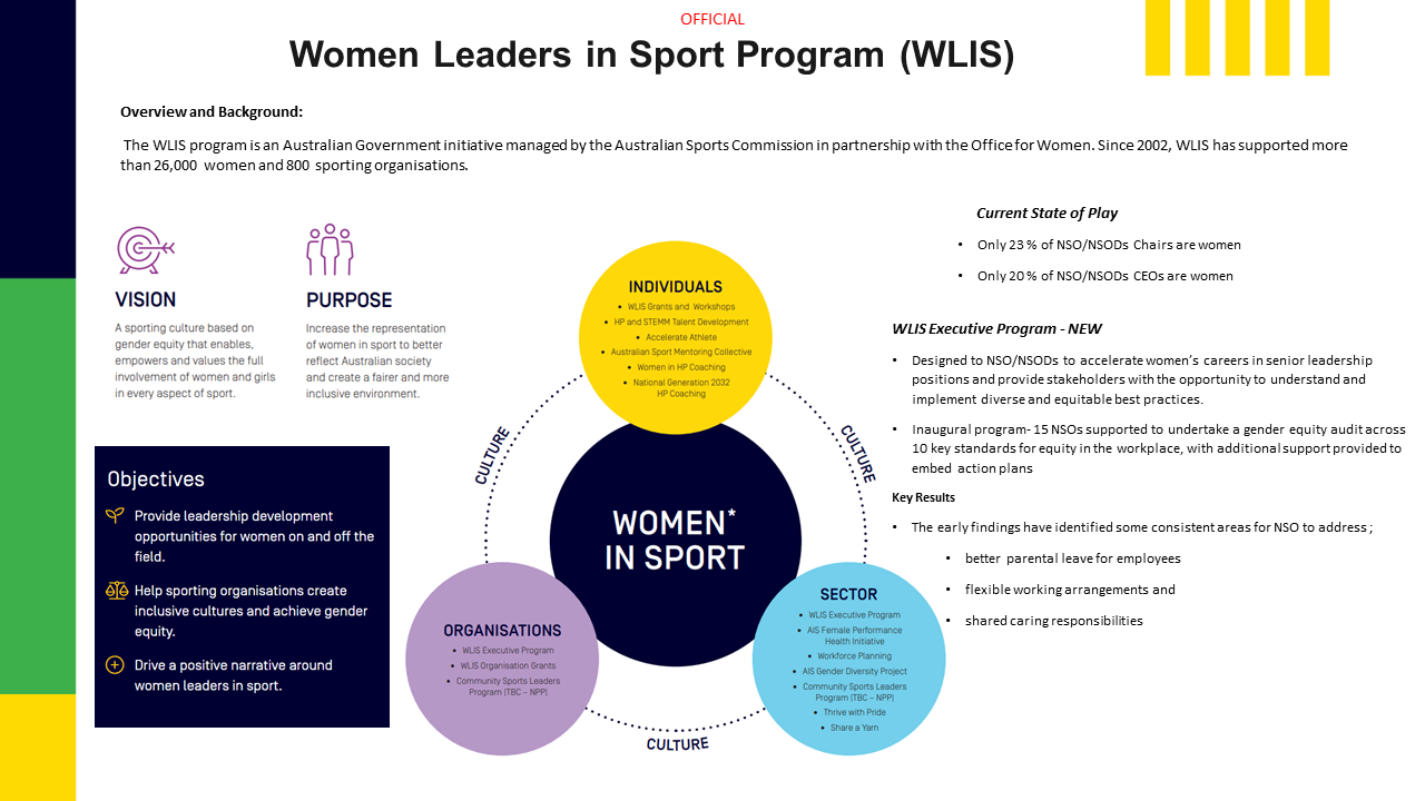 Women-Leaders-in-Sport.png